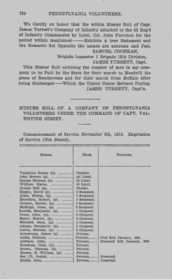 Volume VII > Miscellaneous Muster Pay and Receipt Rolls, Thirteenth Division--1812-14