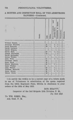 Thumbnail for Volume VII > Fifteenth Division, Second Brigade--1812-14