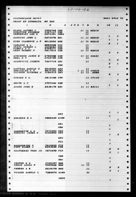 Thumbnail for Southerland (DD-743) > 1946