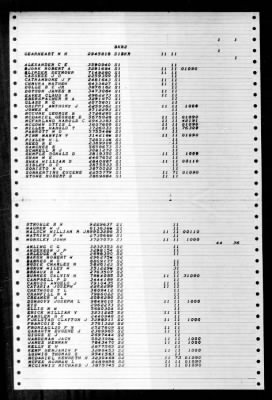 Thumbnail for Southerland (DD-743) > 1946