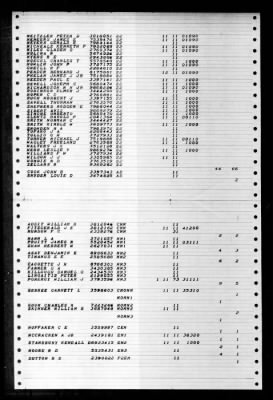 Thumbnail for Southerland (DD-743) > 1946