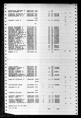 Thumbnail for Southerland (DD-743) > 1946