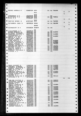 Thumbnail for Southerland (DD-743) > 1947