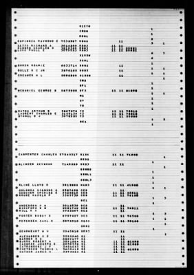 Thumbnail for Southerland (DD-743) > 1947