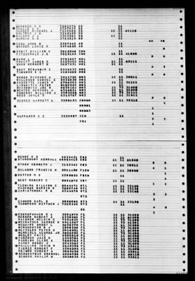 Thumbnail for Southerland (DD-743) > 1947