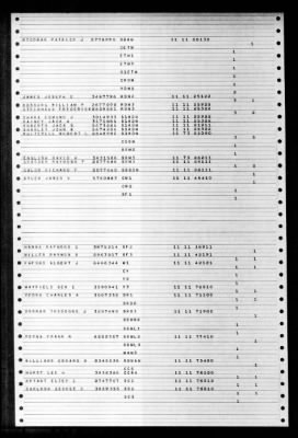 Thumbnail for Southerland (DD-743) > 1947