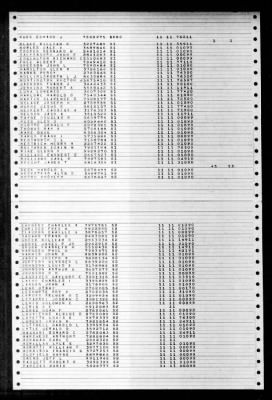 Thumbnail for Southerland (DD-743) > 1947