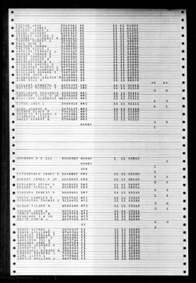 Thumbnail for Southerland (DD-743) > 1947