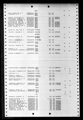 Thumbnail for Southerland (DD-743) > 1947