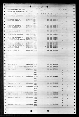 Thumbnail for Southerland (DD-743) > 1947