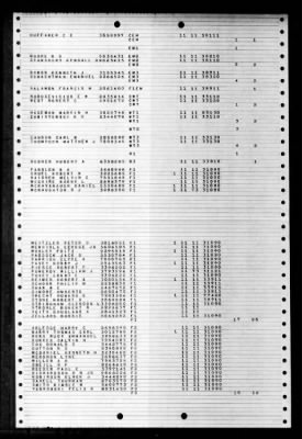 Thumbnail for Southerland (DD-743) > 1947