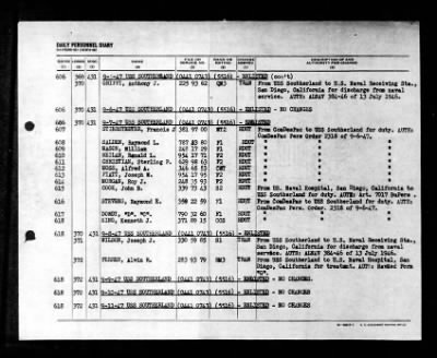 Thumbnail for Southerland (DD-743) > 1947