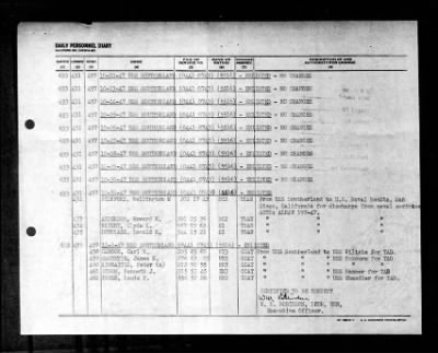 Thumbnail for Southerland (DD-743) > 1947