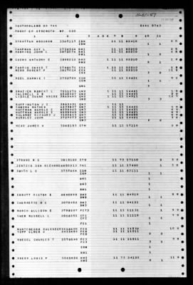 Thumbnail for Southerland (DD-743) > 1947