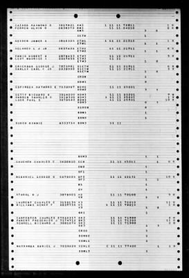 Thumbnail for Southerland (DD-743) > 1947