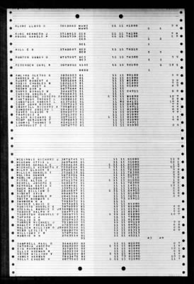 Thumbnail for Southerland (DD-743) > 1947