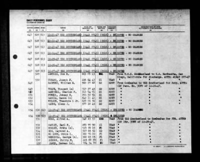 Thumbnail for Southerland (DD-743) > 1947