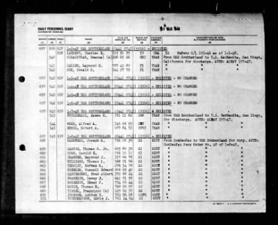 Thumbnail for Southerland (DD-743) > 1948