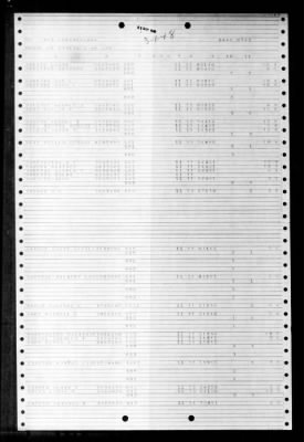 Thumbnail for Southerland (DD-743) > 1948