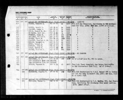 Thumbnail for Southerland (DD-743) > 1948