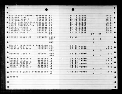 Thumbnail for Southerland (DD-743) > 1948