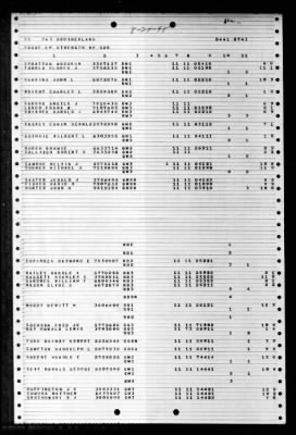 Thumbnail for Southerland (DD-743) > 1948