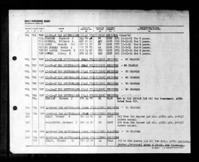 Thumbnail for Southerland (DD-743) > 1948