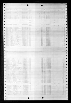 Thumbnail for Southerland (DD-743) > 1948