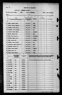 Thumbnail for Rutland (APA-192) > 1944