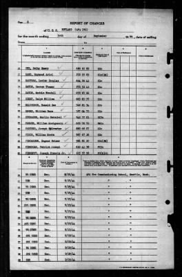 Thumbnail for Rutland (APA-192) > 1944