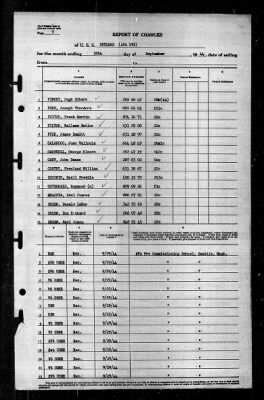 Thumbnail for Rutland (APA-192) > 1944