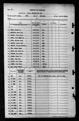 Thumbnail for Rutland (APA-192) > 1944