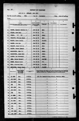 Thumbnail for Rutland (APA-192) > 1944