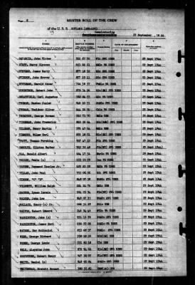 Thumbnail for Rutland (APA-192) > 1944