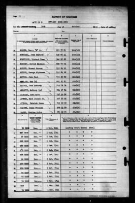 Thumbnail for Rutland (APA-192) > 1944