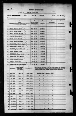 Thumbnail for Rutland (APA-192) > 1944