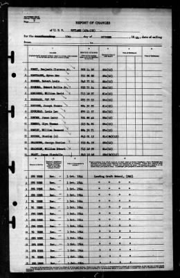 Thumbnail for Rutland (APA-192) > 1944