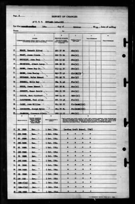 Thumbnail for Rutland (APA-192) > 1944