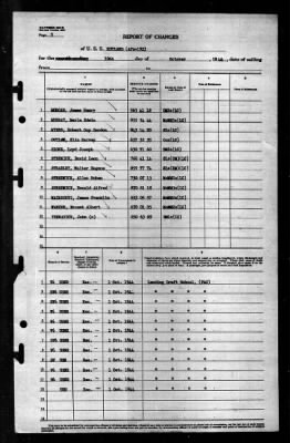 Thumbnail for Rutland (APA-192) > 1944