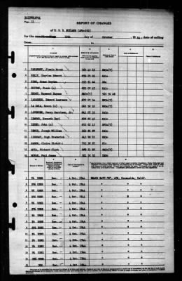 Thumbnail for Rutland (APA-192) > 1944