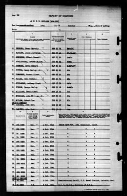 Thumbnail for Rutland (APA-192) > 1944