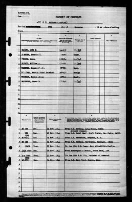 Thumbnail for Rutland (APA-192) > 1944