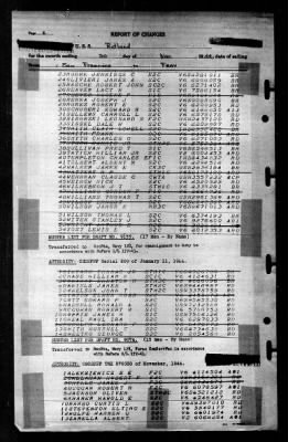 Rutland (APA-192) > 1944