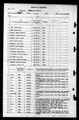 Thumbnail for Nehenta Bay (CVE-74) > 1946