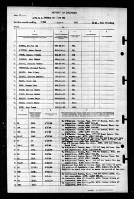 Nehenta Bay (CVE-74) > 1946