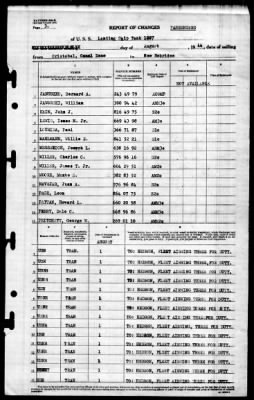 Thumbnail for LST 1027 > 1944