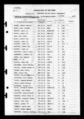 Thumbnail for Sherburne (APA-205) > 1945