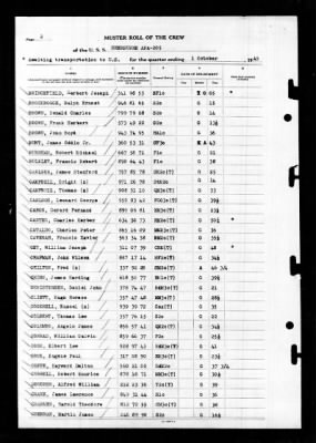 Thumbnail for Sherburne (APA-205) > 1945