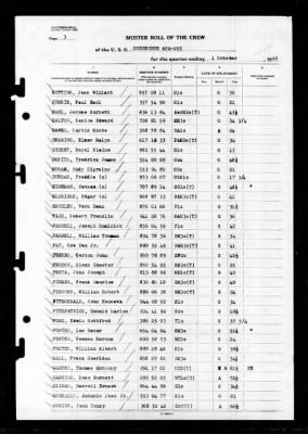 Thumbnail for Sherburne (APA-205) > 1945