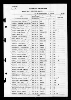 Thumbnail for Sherburne (APA-205) > 1945